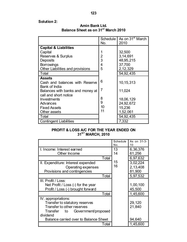 accounts of banking companies 1 90mb bank balance sheet explained goodwill example
