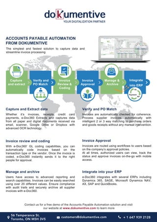 ACCOUNTS PAYABLE AUTOMATION
FROM DOKUMENTIVE
The simplest and fastest solution to capture data and
streamline invoice processing
Capture and Extract data
Whether it’s invoices, receipts, credit card
payments, e-Doc360 Extracts and captures data
from all paper and digital documents received via
email, scanner, Google Drive or Dropbox with
advanced OCR technology.
Invoice review and coding
With e-Doc360’ GL coding capabilities, you can
automatically code invoices based on the
transaction type or the vendor. Once the invoice is
coded, e-Doc360 instantly sends it to the right
people for approval.
Manage and archive
Users have access to advanced reporting and
search capabilities. Invoices can be easily searched
using over 20 different values. Ensure compliance
with audit trails and securely archive all supplier
invoices with e-Doc360.
Integrate into your ERP
e-Doc360 integrates with several ERPs including
Dynamics 365, SAGE, Microsoft Dynamics NAV,
AX, SAP and QuickBooks.
Verify and PO Match
Invoices are automatically checked for coherence.
Process supplier invoices automatically with
intelligent 2 or 3 way matching to purchase orders
and goods receipts without any manual intervention.
Invoice Approval
Invoices are routed using workflows to users based
on the company’s approval policies.
At all times, authorized users can view, track the
status and approve invoices on-the-go with mobile
access.
Capture
and extract
Verify and
PO Match
Invoice
Review &
Coding
Invoice
Approval
Manage &
Archive
Integrate
into ERP
GL
AP
Payment
Contact us for a free demo of the Accounts Payable Automation solution and visit
our website at www.dokumentive.com to learn more
customers@dokumentive.com
56 Temperance St.
Toronto, ON M5H 3V5
+ 1 647 939 2128
 