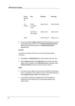 Miscellaneous Charges




                            Cost is      Paid                 Debit type            Credit type
                            covered
                            by


                            Your         directly             Ledger account        Customer/Vendor
                            company      on creditor's
                                         invoice


                                         separately by        Ledger account        Ledger account
                                         your company


                            Vendor                            Customer/Vendor       Ledger account



                 6.   If you have selected Ledger account as the debit/credit type, you must
                      specify debit/credit posting type in the Debit posting/Credit posting
                      fields and the debit/credit account in the Debit account/Credit
                      account fields.

                 Example

                 To add the unit charge to the item cost, set up the following posting
                 information:

                 •    Select Item in the Debit type field to add the charge to the item cost.

                 •    Select Ledger account in the Credit type field to post the cost at the
                      ledger account specified in the Credit account field. Optionally, select
                      Customer/Vendor to add the cost to the vendor's account.

                 Notes

                 •    If you want to use a different currency than is specified in the purchase
                      order, it is possible to enter a different currency if the debit/credit type is
                      either Ledger account or Item for the selected code.

                 •    It is possible to change the language texts for the miscellaneous
                      charges to print the charges text in the language assigned to the
                      debtor/creditor.




3-4
 