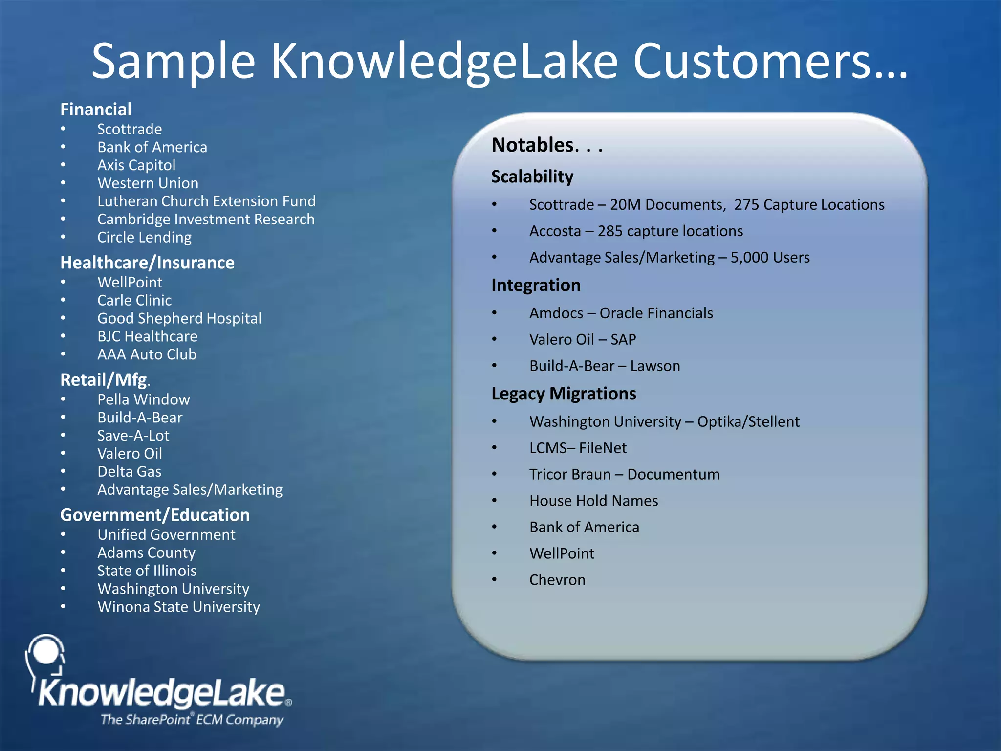  Scan Paper Documents  With     Desktop, Departmental And Production Scanners