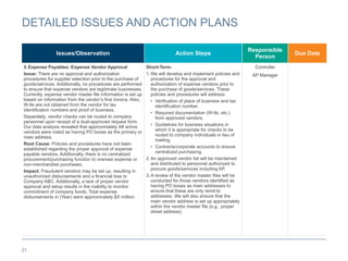 21
DETAILED ISSUES AND ACTION PLANS
Issues/Observation Action Steps
Responsible
Person
Due Date
5.Expense Payables: Expense Vendor Approval
Issue: There are no approval and authorization
procedures for supplier selection prior to the purchase of
goods/services. Additionally, no procedures are performed
to ensure that expense vendors are legitimate businesses.
Currently, expense vendor master file information is set up
based on information from the vendor’s first invoice. Also,
W-9s are not obtained from the vendor for tax
identification numbers and proof of business.
Separately, vendor checks can be routed to company
personnel upon receipt of a dual-approved request form.
Our data analysis revealed that approximately X# active
vendors were noted as having PO boxes as the primary or
main address.
Root Cause: Policies and procedures have not been
established regarding the proper approval of expense
payable vendors. Additionally, there is no centralized
procurement/purchasing function to oversee expense or
non-merchandise purchases.
Impact: Fraudulent vendors may be set up, resulting in
unauthorized disbursements and a financial loss to
Company ABC. Additionally, a lack of proper vendor
approval and setup results in the inability to monitor
commitment of company funds. Total expense
disbursements in (Year) were approximately $X million.
Short-Term:
1.We will develop and implement policies and
procedures for the approval and
authorization of expense vendors prior to
the purchase of goods/services. These
policies and procedures will address:
• Verification of place of business and tax
identification number.
• Required documentation (W-9s, etc.)
from approved vendors.
• Guidelines for business situations in
which it is appropriate for checks to be
routed to company individuals in lieu of
mailing.
• Contracts/corporate accounts to ensure
centralized purchasing.
2.An approved vendor list will be maintained
and distributed to personnel authorized to
procure goods/services including AP.
3.A review of the vendor master files will be
conducted for those vendors identified as
having PO boxes as main addresses to
ensure that these are only remit-to
addresses. We will also ensure that the
main vendor address is set up appropriately
within the vendor master file (e.g., proper
street address).
Controller
AP Manager
 