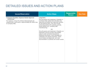 22
DETAILED ISSUES AND ACTION PLANS
Issues/Observation Action Steps
Responsible
Person
Due Date
5.Expense Payables: Expense Vendor Approval
(continued)
For instance, if only X% of these disbursements are
unauthorized, it will result in approximately $X million loss
to Company ABC.
Long Term:
We will explore and implement, if feasible, a
purchase order system that will allow only
approved purchases from approved vendors
for all expense items. This may include
enhancing existing PO systems currently
being utilized (e.g., Company ABC
manufacturing).
OR
We will explore and implement, if feasible, an
application service provider that enables
users to enter and store transactions,
distribute documents, route messages for
notification and dispute resolution, check
record status and approvals, and view
documentation on policies and vendor issues.
 