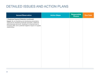 26
DETAILED ISSUES AND ACTION PLANS
Issues/Observation Action Steps
Responsible
Person
Due Date
7.Duplicate Payment Detection (continued)
Impact: By not identifying and developing preventative
measures for identifying duplicate payments, additional
disbursements will occur, resulting in a financial loss to
Company ABC and a potential negative impact on supplier
relationships.
 