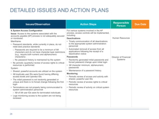 28
DETAILED ISSUES AND ACTION PLANS
Issues/Observation Action Steps
Responsible
Person
Due Date
9.System Access Configuration
Issue: Access to the systems associated with the
accounts payable (AP) process is not adequately secured
or monitored.
Mainframe:
• Password standards, while currently in place, do not
meet best practice standards
– Passwords are required to be a minimum of X#
characters and do not have character-type restrictions
(e.g., require both numeric and alphanumeric
characters)
– No password history is maintained by the system
• No periodic (quarterly) review of access rights to critical
resources is performed
System:
• Shared, powerful accounts are utilized on the system
• X# duplicate user IDs were found having differing
access levels and operator IDs
• The initial password is not randomly generated or
unique and there is no forced change following the first
login
• Terminations are not properly being communicated to
system administration personnel
– X# of X# user IDs were for terminated individuals
• Logs monitoring access to the system are not being
reviewed
For various systems involved in the AP
process, access controls will be implemented,
including:
Deactivations
• Timely communication of all deactivations
to the appropriate system administration
personnel
• Automated removal of access from all
applications following the receipt of a
deactivation notice
Passwords
• Randomly generated initial passwords and
forced password change upon initial login
• X# character minimum, alphanumeric
passwords
• Maintenance of a password history
Monitoring
• Periodic review of access and activity with
shared, powerful user IDs
• Periodic review of access rights to critical
resources
• Periodic review of activity on critical system
resources
Human Resources
Director of Financial
Systems
 