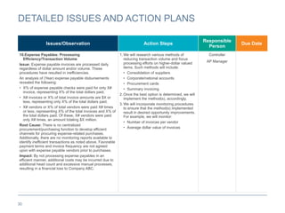 30
DETAILED ISSUES AND ACTION PLANS
Issues/Observation Action Steps
Responsible
Person
Due Date
10.Expense Payables: Processing
Efficiency/Transaction Volume
Issue: Expense payable invoices are processed daily
regardless of dollar amount and/or volume. These
procedures have resulted in inefficiencies.
An analysis of (Year) expense payable disbursements
revealed the following:
• X% of expense payable checks were paid for only X#
invoice, representing X% of the total dollars paid.
• X# invoices or X% of total invoice amounts are $X or
less, representing only X% of the total dollars paid.
• X# vendors or X% of total vendors were paid X# times
or less, representing X% of the total invoices and X% of
the total dollars paid. Of these, X# vendors were paid
only X# times, an amount totaling $X million.
Root Cause: There is no centralized
procurement/purchasing function to develop efficient
channels for procuring expense-related purchases.
Additionally, there are no monitoring reports available to
identify inefficient transactions as noted above. Favorable
payment terms and invoice frequency are not agreed
upon with expense payable vendors prior to purchases.
Impact: By not processing expense payables in an
efficient manner, additional costs may be incurred due to
additional head count and excessive manual processes,
resulting in a financial loss to Company ABC.
1.We will research various methods of
reducing transaction volume and focus
processing efforts on higher-dollar valued
items. Such methods will include:
• Consolidation of suppliers
• Corporate/national accounts
• Procurement cards
• Summary invoicing
2.Once the best option is determined, we will
implement the method(s), accordingly.
3.We will incorporate monitoring procedures
to ensure that the method(s) implemented
result in desired opportunity improvements.
For example, we will monitor:
• Number of invoices per vendor
• Average dollar value of invoices
Controller
AP Manager
 
