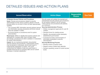 32
DETAILED ISSUES AND ACTION PLANS
Issues/Observation Action Steps
Responsible
Person
Due Date
12.System Access Policies and Procedures
Issue: Policies and procedures related to security
administration for the various systems utilized in the AP
process either do not exist or have not been appropriately
updated:
• The Company ABC information security policies manual
and information security procedures and forms manual
were last updated in (Date)
• No formal policies or procedures exist for system
administration
Root Cause: Efforts to identify best practice policies and
standards for Company ABC have not been made.
Accordingly, procedures are either outdated or nonexistent
for system administration.
Impact: By not maintaining standard, documented
security policies and procedures, inappropriate access
may be granted to individuals, which could result in
inappropriate segregation of duties. This could
compromise the integrity of data and could result in
possible financial loss to Company ABC and an overall
decrease in member satisfaction.
We will create and update documented and
standardized security policies and procedures
for all systems utilized in the AP process.
These policies and procedures will address,
at a minimum:
Security Administration Process
• Written management approvals for user ID
creation
• Standard forms for creating access
• Specific, documented access standards
established by job function
• A process for timely communication of
terminated employees to security
administrators
Security Monitoring Process
• Monthly review of inactive users
• Regular review of failed login attempts
• Periodic (quarterly) review of current access
levels
 