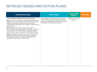 33
DETAILED ISSUES AND ACTION PLANS
Issues/Observation Action Steps
Responsible
Person
Due Date
13.File Transfer Protocol (FTP) Communication
Issue: There is no encryption or additional security over
transfers to and from several vendors. Transmissions are
made over standard transmission control protocol
(TCP)/internet protocol (IP) and verified by username and
password only.
Root Cause: Most vendors utilize a direct line of
communication with Company ABC. A smaller number of
vendors utilize FTP, and therefore, appropriate efforts
have not been made to secure this information transfer.
Impact: Inadequate protection over FTP transfers could
allow information to be intercepted without company
knowledge, resulting in the loss of data integrity and
possible financial loss to Company ABC.
We will create an additional level of security
over FTP transactions and all transmissions
across the internet will be encrypted to protect
the integrity of data being transferred.
Director of Financial
Systems
 