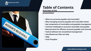 Table of Contents
• What are accounts payable and receivable?
• Why managing accounts payable and receivable matter
• Key components of receivables and payables managemen
• Common challenges in accounts receivable and payable
• Best practices for efficient accounts payable and receivabl
• Tools & Software for streamlined management
• How BlueArrow CPAs can help
• FAQs
• Final Thoughts
www.bluearrowcpa.com
Overview of this
presentation
 