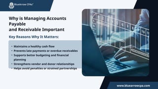 Key Reasons Why It Matters:
• Maintains a healthy cash flow
• Prevents late payments or overdue receivables
• Supports better budgeting and financial
planning
• Strengthens vendor and donor relationships
• Helps avoid penalties or strained partnerships
Why is Managing Accounts
Payable
and Receivable Important
www.bluearrowcpa.com
 