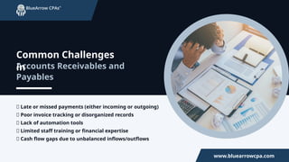 Accounts Receivables and
Payables
Common Challenges
in
❌ Late or missed payments (either incoming or outgoing)
❌ Poor invoice tracking or disorganized records
❌ Lack of automation tools
❌ Limited staff training or financial expertise
❌ Cash flow gaps due to unbalanced inflows/outflows
www.bluearrowcpa.com
 