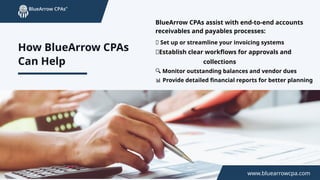 How BlueArrow CPAs
Can Help
📑 Set up or streamline your invoicing systems
🔁Establish clear workflows for approvals and
collections
🔍 Monitor outstanding balances and vendor dues
📊 Provide detailed financial reports for better planning
www.bluearrowcpa.com
BlueArrow CPAs assist with end-to-end accounts
receivables and payables processes:
 