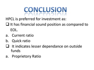 HPCL is preferred for investment as:
 It has financial sound position as compared to
EOL.
a. Current ratio
b. Quick ratio
 It indicates lesser dependance on outside
funds
a. Proprietory Ratio
 