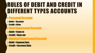 Accounts p pt | PPT