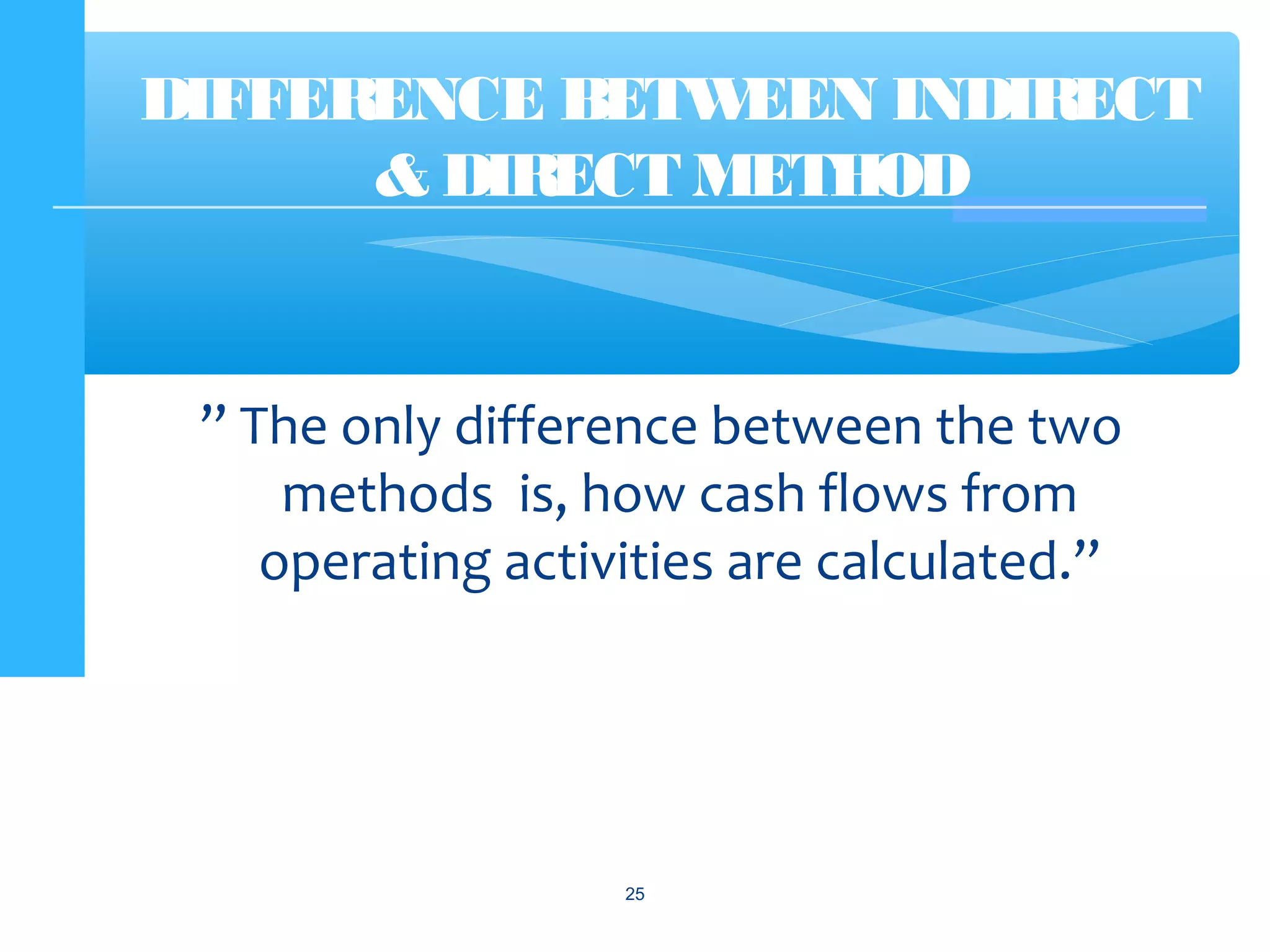 ” The only difference between the two
methods is, how cash flows from
operating activities are calculated.”
25
DIFFERENCE BETWEEN INDIRECT
& DIRECT METHOD
 