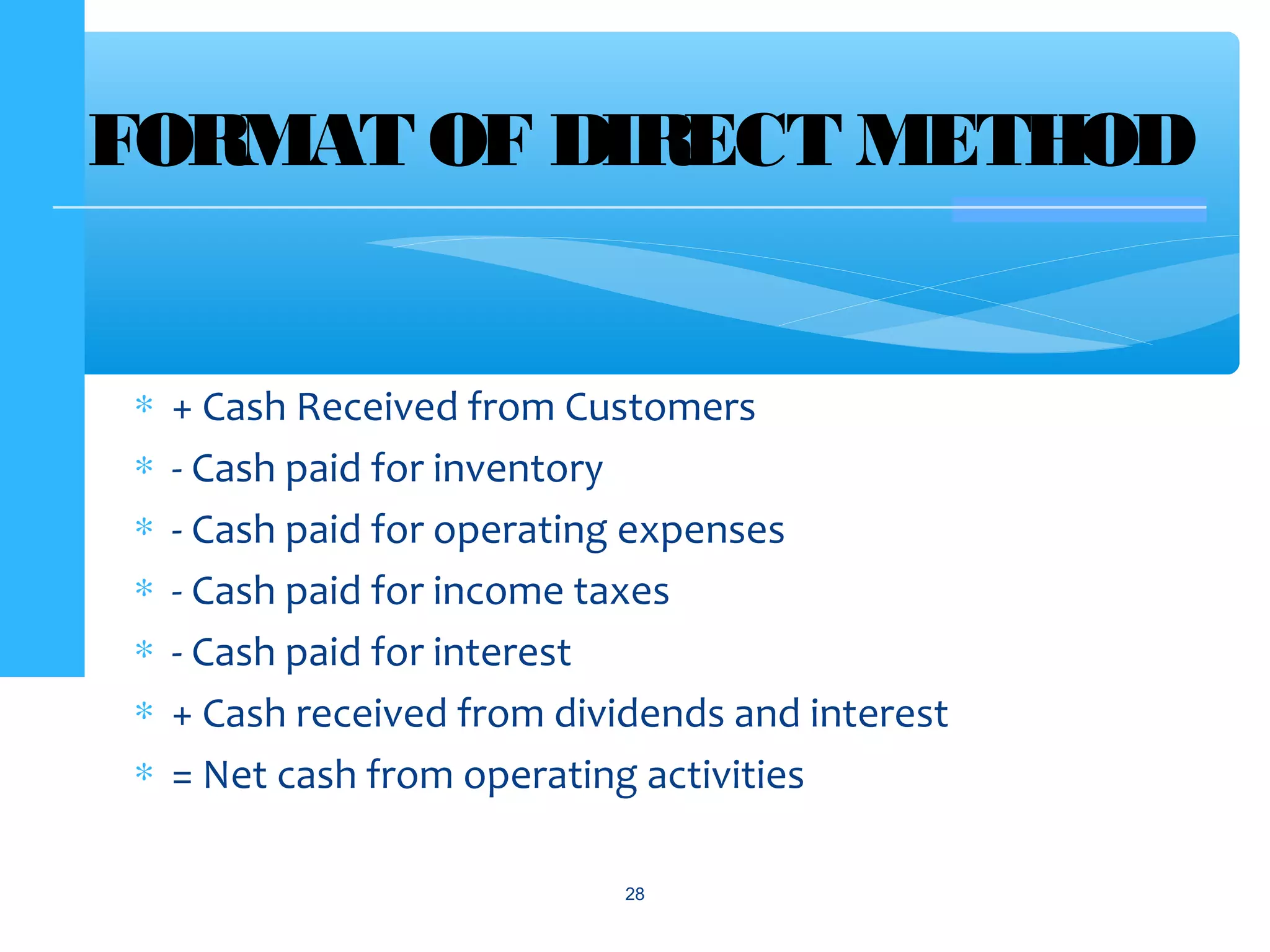 ∗ + Cash Received from Customers
∗ - Cash paid for inventory
∗ - Cash paid for operating expenses
∗ - Cash paid for income taxes
∗ - Cash paid for interest
∗ + Cash received from dividends and interest
∗ = Net cash from operating activities
28
FORMAT OF DIRECT METHOD
 