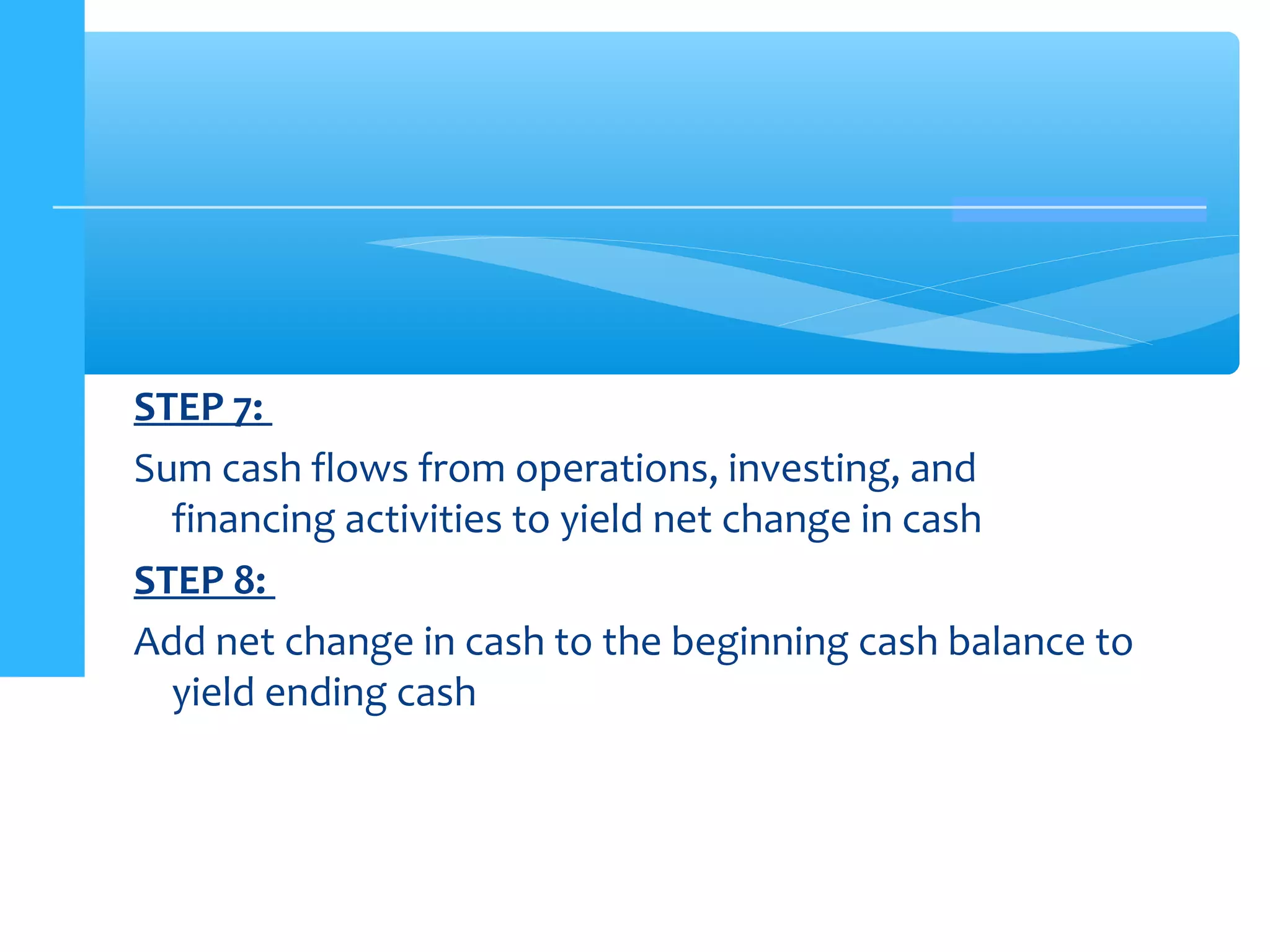 STEP 7:
Sum cash flows from operations, investing, and
financing activities to yield net change in cash
STEP 8:
Add net change in cash to the beginning cash balance to
yield ending cash
 