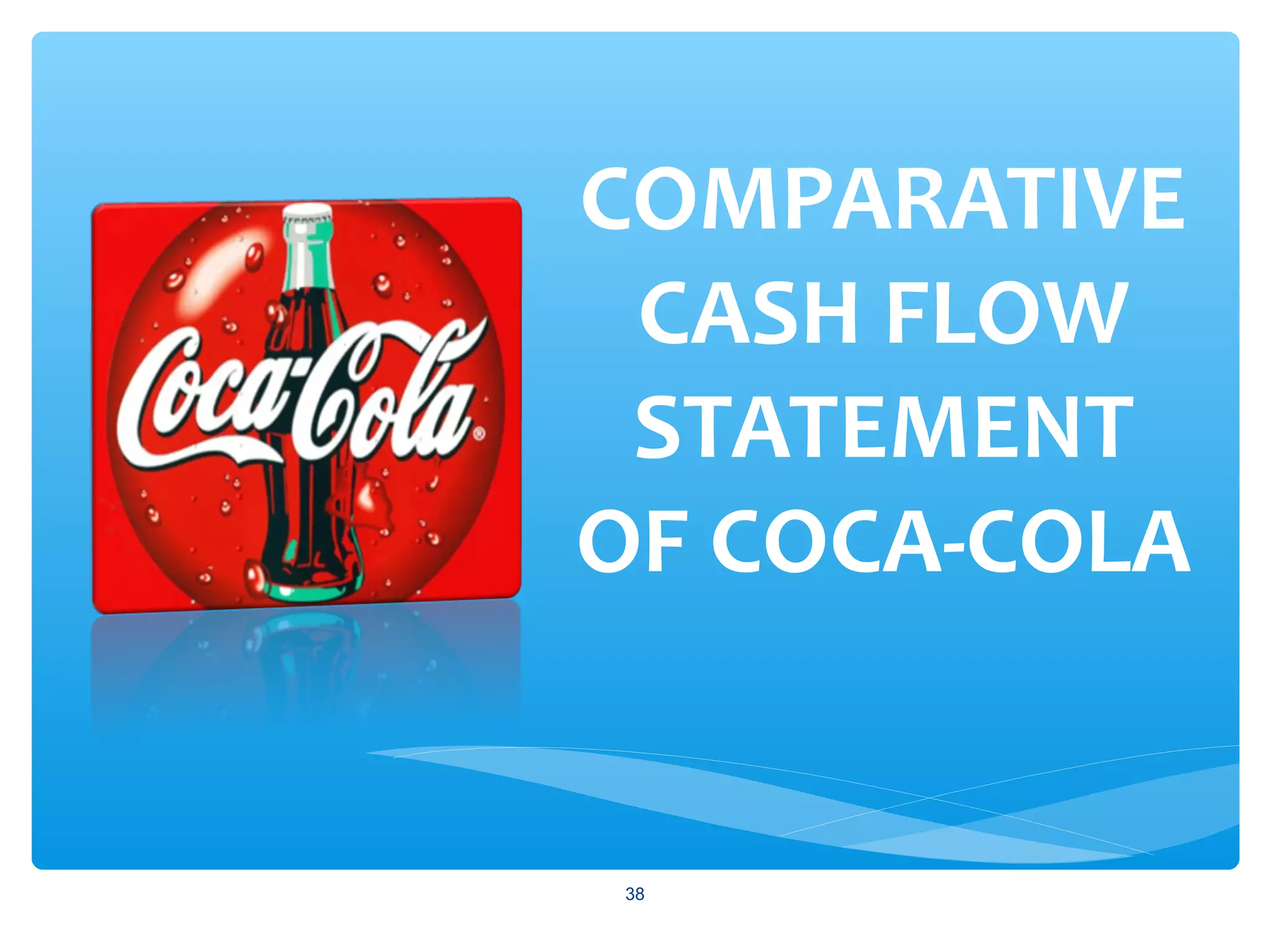COMPARATIVE
CASH FLOW
STATEMENT
OF COCA-COLA
38
 