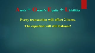 Assets = Owner’s Equity + Liabilities
Every transaction will affect 2 items.
The equation will still balance!
 