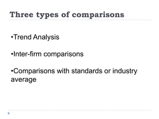 Three types of comparisons

•Trend Analysis

•Inter-firm comparisons

•Comparisons with standards or industry
average
 