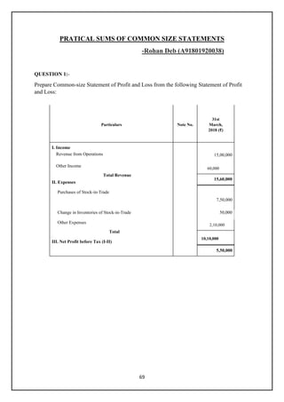 Accounts project | PDF