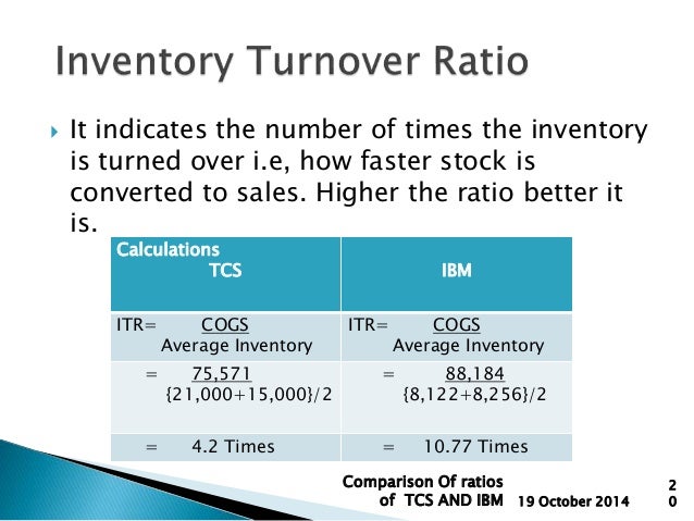 working capital turnover ratio working capital turnover ratio