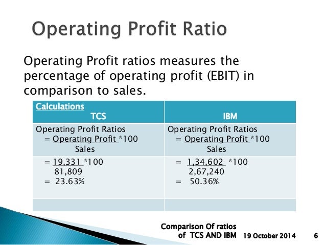 accounts-ratio-analysis