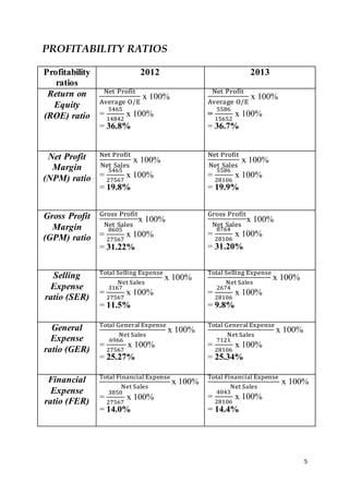 Account report - financial ratio analysis | DOCX