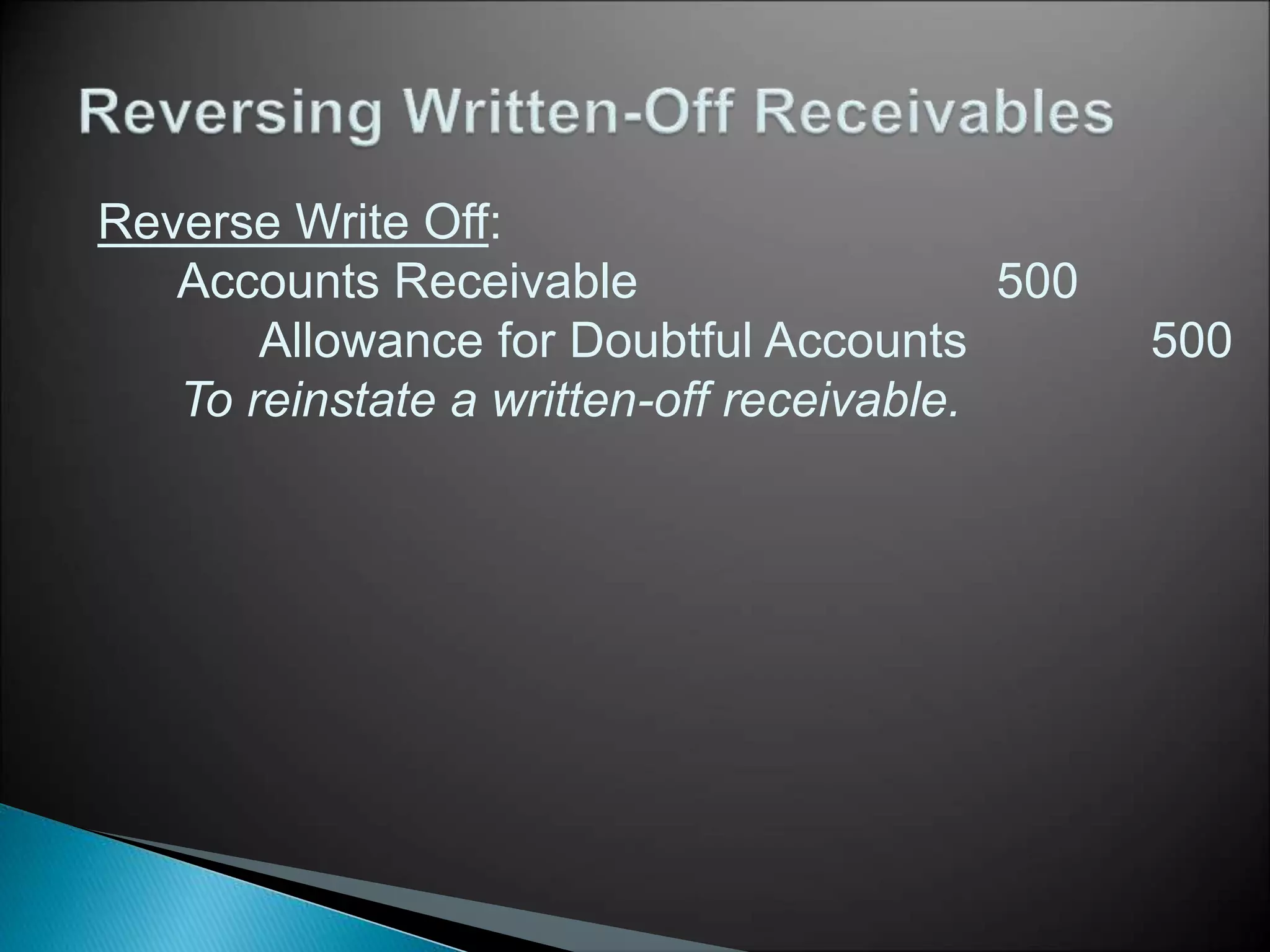 Reverse Write Off:
Accounts Receivable 500
Allowance for Doubtful Accounts 500
To reinstate a written-off receivable.
 