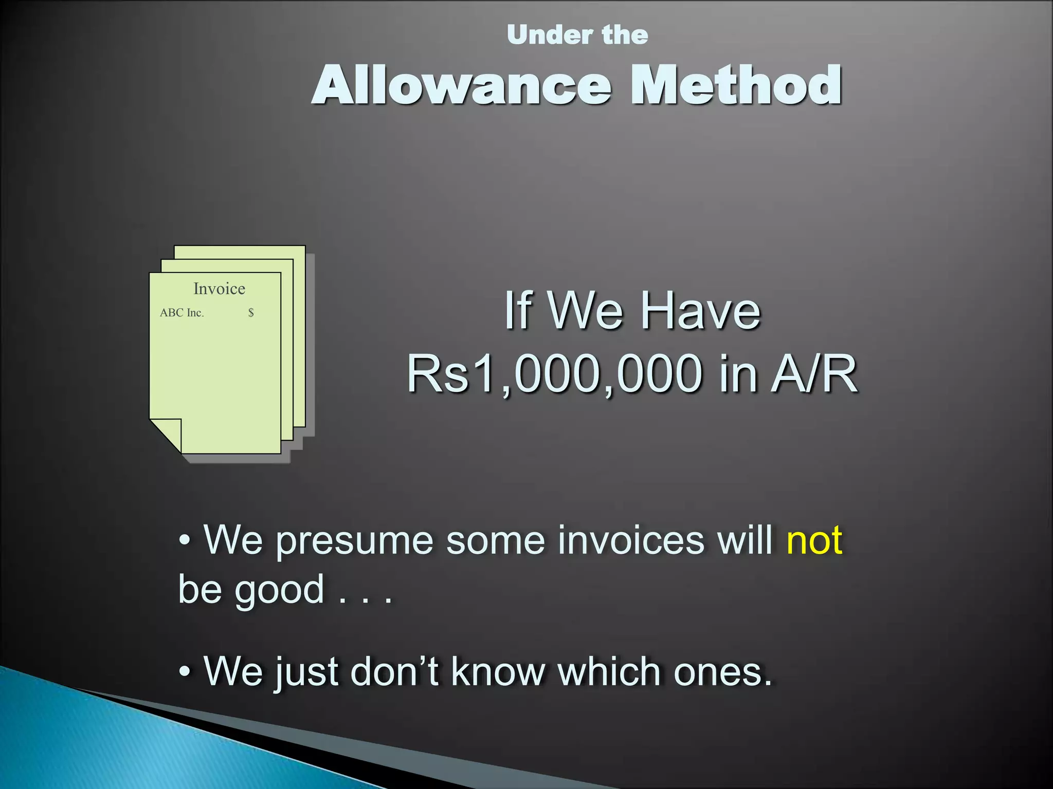 Under the
Allowance Method
• We presume some invoices will not
be good . . .
• We just don’t know which ones.
Invoice
ABC Inc. $
If We Have
Rs1,000,000 in A/R
 