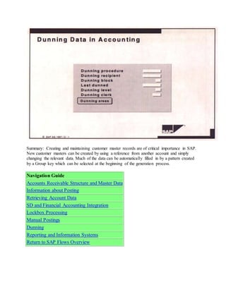 Summary: Creating and maintaining customer master records are of critical importance in SAP.
New customer masters can be created by using a reference from another account and simply
changing the relevant data. Much of the data can be automatically filled in by a pattern created
by a Group key which can be selected at the beginning of the generation process.
Navigation Guide
Accounts Receivable Structure and Master Data
Information about Posting
Retrieving Account Data
SD and Financial Accounting Integration
Lockbox Processing
Manual Postings
Dunning
Reporting and Information Systems
Return to SAP Flows Overview
 