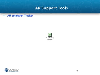 Accounts Receivable Training Module and Cycle | PPTX