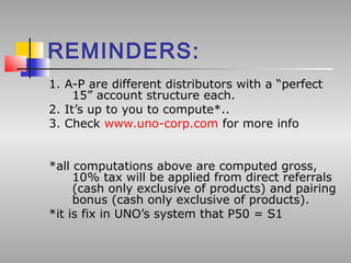 REMINDERS:
1. A-P are different distributors with a “perfect
     15” account structure each.
2. It’s up to you to compute*..
3. Check www.uno-corp.com for more info


*all computations above are computed gross,
     10% tax will be applied from direct referrals
     (cash only exclusive of products) and pairing
     bonus (cash only exclusive of products).
*it is fix in UNO’s system that P50 = S1
 