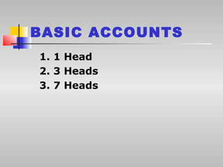 BASIC ACCOUNTS
1. 1 Head
2. 3 Heads
3. 7 Heads
 