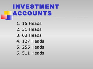 INVESTMENT
ACCOUNTS
1.   15 Heads
2.   31 Heads
3.   63 Heads
4.   127 Heads
5.   255 Heads
6.   511 Heads
 