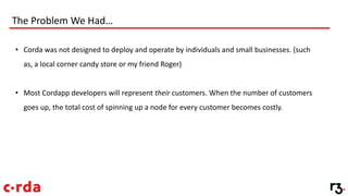 The Problem We Had…
• Corda was not designed to deploy and operate by individuals and small businesses. (such
as, a local corner candy store or my friend Roger)
• Most Cordapp developers will represent their customers. When the number of customers
goes up, the total cost of spinning up a node for every customer becomes costly.
 