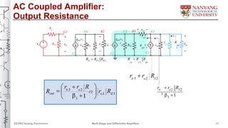AC-Coupled Amplifier:
Output Resistance
+ v -R
I
B3 3G1 D1 B2 C2 E3
++ + r
p3
g v g vm1 1 m2 2
+
-
R
out
R
L
vi v2 rp2 vo
-
RG1 v1
R
E3ro1 RI1
r
o2 RI2 g v
m3 3
ro3
- - C3S1 E2
R  R R R  R R
I 2 C2 B3
I1 D1 B2
r  r Rp 3 o2 I 2
 r  r R  r  r R
 p 3 o2
I 2 r R p
3
o2 I 2
Rout   1 o3 E3  1  33
EE2002 Analog Electronics Multi-Stage and Differential Amplifiers 11
AC Coupled Amplifier:
Output Resistance
 