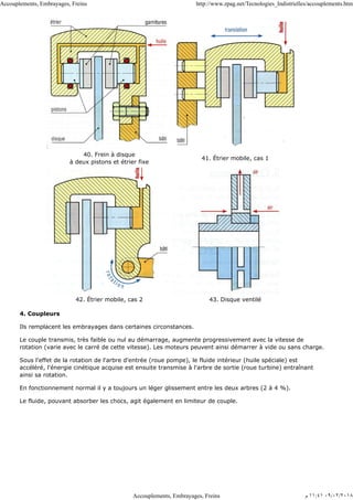 40. Frein à disque
à deux pistons et étrier fixe
41. Étrier mobile, cas 1
42. Étrier mobile, cas 2 43. Disque ventilé
4. Coupleurs
Ils remplacent les embrayages dans certaines circonstances.
Le couple transmis, très faible ou nul au démarrage, augmente progressivement avec la vitesse de
rotation (varie avec le carré de cette vitesse). Les moteurs peuvent ainsi démarrer à vide ou sans charge.
Sous l'effet de la rotation de l'arbre d'entrée (roue pompe), le fluide intérieur (huile spéciale) est
accéléré, l'énergie cinétique acquise est ensuite transmise à l'arbre de sortie (roue turbine) entraînant
ainsi sa rotation.
En fonctionnement normal il y a toujours un léger glissement entre les deux arbres (2 à 4 %).
Le fluide, pouvant absorber les chocs, agit également en limiteur de couple.
Accouplements, Embrayages, Freins http://www.zpag.net/Tecnologies_Indistrielles/accouplements.htm
Accouplements, Embrayages, Freins ‫ﻡ‬ ١١:٤١ ٠٩/٠٢/٢٠١٨
 