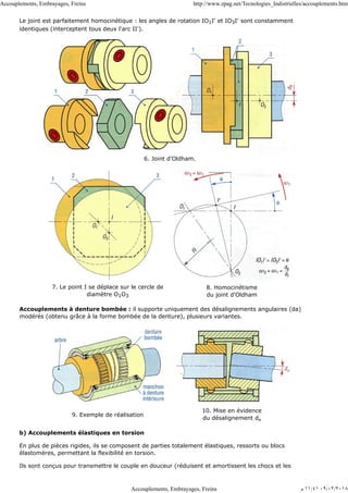 Le joint est parfaitement homocinétique : les angles de rotation IO1I' et IO3I' sont constamment
identiques (interceptent tous deux l'arc II').
6. Joint d'Oldham.
7. Le point I se déplace sur le cercle de
diamètre O1O3
8. Homocinétisme
du joint d'Oldham
Accouplements à denture bombée : il supporte uniquement des désalignements angulaires (da)
modérés (obtenu grâce à la forme bombée de la denture), plusieurs variantes.
9. Exemple de réalisation
10. Mise en évidence
du désalignement dα
b) Accouplements élastiques en torsion
En plus de pièces rigides, ils se composent de parties totalement élastiques, ressorts ou blocs
élastomères, permettant la flexibilité en torsion.
Ils sont conçus pour transmettre le couple en douceur (réduisent et amortissent les chocs et les
Accouplements, Embrayages, Freins http://www.zpag.net/Tecnologies_Indistrielles/accouplements.htm
Accouplements, Embrayages, Freins ‫ﻡ‬ ١١:٤١ ٠٩/٠٢/٢٠١٨
 