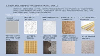 B. PREFABRICATED SOUND ABSORBING MATERIALS
MOST SOUND - ABSORBING TILES AND PANELS ARE NOT SUFFICIENTLY DURSBLE FOR WALL APPLICATION . FOW WALLS, USE FIBROUS
MATERIAALS WITH PROTECTIVE OPEN FACINGS , PERFORATED OR EXPANDED METAL, PERFORATED HARDBOARD, METAL , SLATS,
FSBRIC COVERED PANELS, OR SHREDDED-WOOD FORM BOARD.
PREFABRICATED ACOUSTICAL UNITS
• REGULAR
PERFORATED TILE
• FISSURED TILE
OR PANEL
• RANDOM PERFORATED
TILE
• SHREDDED WOOD
FORMBOARD
• GLASS-FIBER BLANKETS
AND BOARDS
• TEXTURED AND/OR
PATTERNED TILE OR
PANEL
• SLOTTED TILE
OR PANEL
• MEMBRANE - FACED
OR CERAMIC TILE
MATERIALS
• ROUGH SPRAY-ON
MATERIALS
• SMOOTH SPRAY-ON
MATERIALS (MINERALS
OR CELLULOSE FIBERS
 