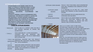 GYPSUM BOARD IS THE GENERIC NAME FOR THE
FAMILY OF PRODUCTS COMPRISED MAINLY N! NON-
COMBUSTIBLE GYPSUM CORE AND PAPER LACINGS.
GYPSUM BOARD IS COMMONLY REFERRED TO AS
DRYWALL, WALLBOARD, PLASTERBOARD AND
SHEETROCK.
GYPSUM IS A MINERAL FOUND IN SEDIMENTARY ROCK
FORMATIONS. THIS PRODUCT IS PERFECTLY SUITED FOR
FIRE RESISTANCE. GYPSUM CONTAINS CHEMICALLY
COMBINED WATER THAT IS DRIVEN OFF AS STEAM WHEN
SUBJECTED TO HIGH HEAT, EFFECTIVELY FIGHTING FIRE.
NEW PRODUCTS USING GYPSUM ARE BEING
DEVELOPED TO SUIT DIFFERENT CONSTRUCTION
REQUIREMENTS.
GYPSUM BOARD
TYPES OF GYPSUM BOARDS
• REGULAR
:
THIS IS USED AS A SURTACE LAYER TOR WALLS
AND CEILINGS, AVAILABLE IN TAPERED AND
SQUARE EDGES
• TYPE X:
THIS IS AVAILABLE IN 1 1/2 INCH OR 5/8 INCH
THICKNESS AND HAS IMOROVED FIRE-
RESISTANCE THROUGH THE USE OF FIBERS MIXED
WITH GYPSUM CORE
• TYPE C OR
IMPROVED
X
ADDITIONAL ADDITIVES GIVE THIS PRODUCT
IMPROVED FIRE- RESISTANCE, REQUIRED IN SOME
FIRE- TESTED ASSEMBLIES.
• WATER
RESISTANT
BOARD
MADE WITH WATER- RESISTANT CORE AND WATER-
RESISTANT FACE PAPE:, ALSO KNOWN AS "GREEN"
BOARD. THIS IS DESIGNED AS A CERAMIC TILE
BACKING BOARD.
• GYPSUM CORE BOARD THIS IS A 1 INCH THICK PANEL USED IN PROPRIETARY
SHAFT WALL ASSEMBLIES AND LAMINATED GYPSUM
ASSEMBLIES.
• GYPSUM LINER
BOARD
IT IS AVAILABLE IN 3/4 INCH OR 1 INCH THICK
BOARD USED PRIMARILY IN AREA SEPARATION WALL
SYSTEMS.
• SOFFIT
BOARD
THIS IS DESIGNED FOR USE UNDER PROTECTED
OVERHANGS AND WALKWAYS.
• GYPSUM SHEATHING THIS IS USED AS AN UNDERLAYMENT IN EXTERIOR
WALLS FOR STRUCTURAL STABILITY AND FIRE-
PROTECTION. AVAIIABLE IN TREATED AND NON-
TREATED CORE FOR WATER RESISTANCE.
• FOAM
BAFFLE THIS 2 X 4' X 3" (600 X 1200 X 75 MM THICK)
POLYURETHANE LOAM BAFLLES ARE SUSPENDED
VERTICALLY FROM THEIR OWN INTERNAL WIRE FRAME WITH
CORER EYELETS. BY HANGING THEM IN ROWS AND
COLUMNS IT ABSORBS UNWANTED ECHO. IT CAN BE
USED TO DISSIPATE SOUND ENERGY IF USED WITHIN A
SUSPENDED CURTAIN SYSTEM SURROUNDING A NOISE
SOURCE
OPEN CELL POLYURETHANE ACOUSTIC FOAM 3 INCHUS
(75 MM) THICK AND CONVOLUTED ON BOTH SIDES FOR
MAXIMUM ABSORPTION OF AIRBORNE SOUND ENERGY.
EACH BALTLE MEASURES 24 X 48 INCHES (600 X
1200 MM) IN SIZE.
 