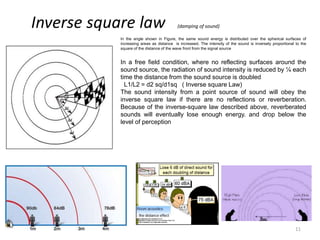 Inverse square law (damping of sound)
In the angle shown in Figure, the same sound energy is distributed over the spherical surfaces of
increasing areas as distance is increased. The intensity of the sound is inversely proportional to the
square of the distance of the wave front from the signal source
In a free field condition, where no reflecting surfaces around the
sound source, the radiation of sound intensity is reduced by ¼ each
time the distance from the sound source is doubled
L1/L2 = d2 sq/d1sq ( Inverse square Law)
The sound intensity from a point source of sound will obey the
inverse square law if there are no reflections or reverberation.
Because of the inverse-square law described above, reverberated
sounds will eventually lose enough energy. and drop below the
level of perception
11
 