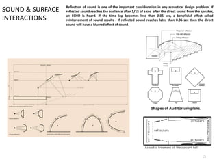 SOUND & SURFACE
INTERACTIONS
Reflection of sound is one of the important consideration in any acoustical design problem. If
reflected sound reaches the audience after 1/15 of a sec after the direct sound from the speaker,
an ECHO is heard. If the time lap becomes less than 0.05 sec, a beneficial effect called
reinforcement of sound results . If reflected sound reaches later than 0.05 sec then the direct
sound will have a blurred effect of sound.
Shapes of Auditorium plans.
15
 