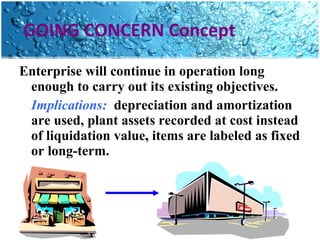 GOING CONCERN Concept Enterprise will continue in operation long enough to carry out its existing objectives. Implications:  depreciation and amortization are used, plant assets recorded at cost instead of liquidation value, items are labeled as fixed or long-term. 