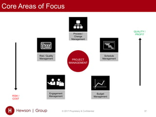 Core Areas of Focus
© 2017 Proprietary & Confidential 37
RISK /
COST
QUALITY /
PROFITProcess /
Change
Management
Budget
Management
Schedule
Management
Engagement
Management
Risk / Quality
Management
PROJECT
MANAGEMENT
 