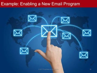 Example: Enabling a New Email Program
© 2017 Proprietary & Confidential 39
 