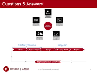 Questions & Answers
© 2017 Proprietary & Confidential 49
 