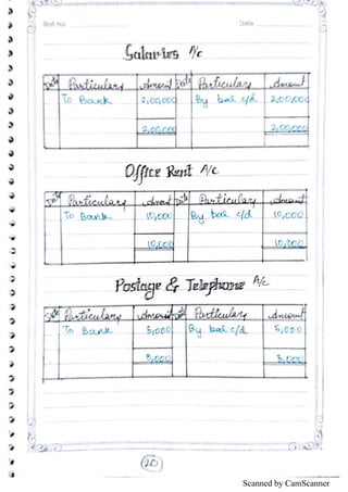 Scanned by CamScanner
 