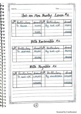 Scanned by CamScanner
 