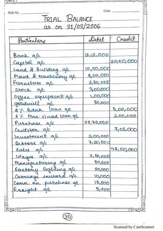 Scanned by CamScanner
 