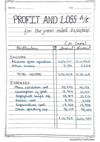 Scanned by CamScanner
 